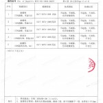 辽宁重防腐地坪,辽宁超强耐腐蚀涂料-缩略图4